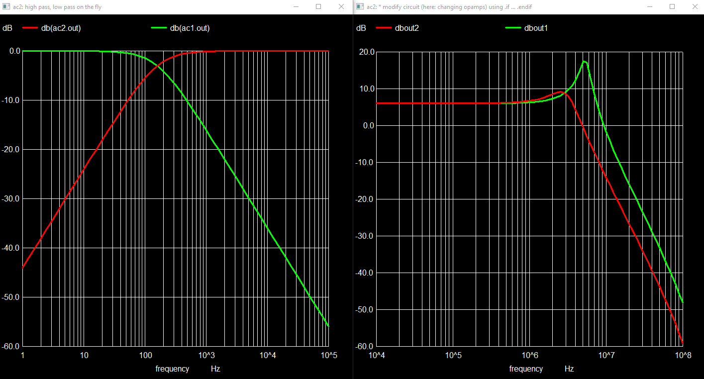 gain and phase of RC circuit