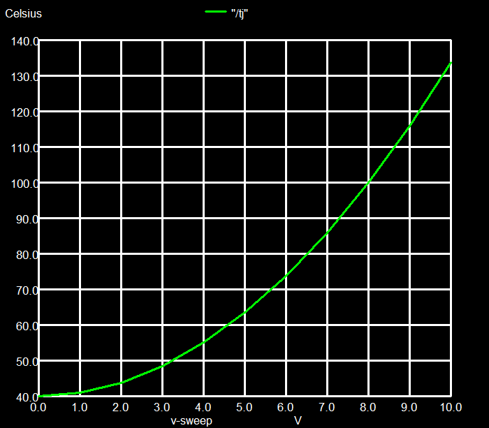 OpAmp circuit
