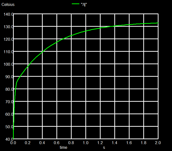 OpAmp circuit