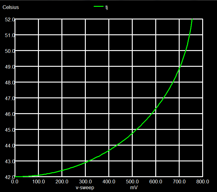 OpAmp circuit