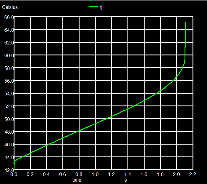 OpAmp circuit