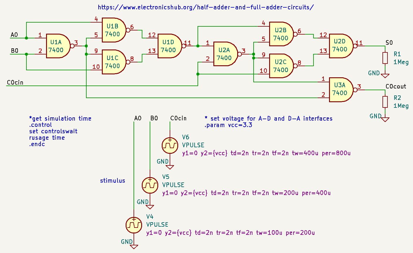 2 bit full adder