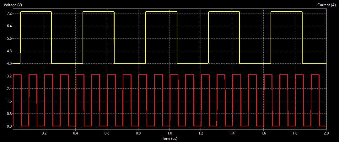 2 bit full adder