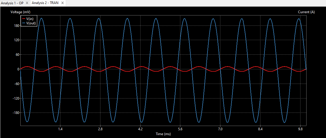 tran output bipolar amp circuit